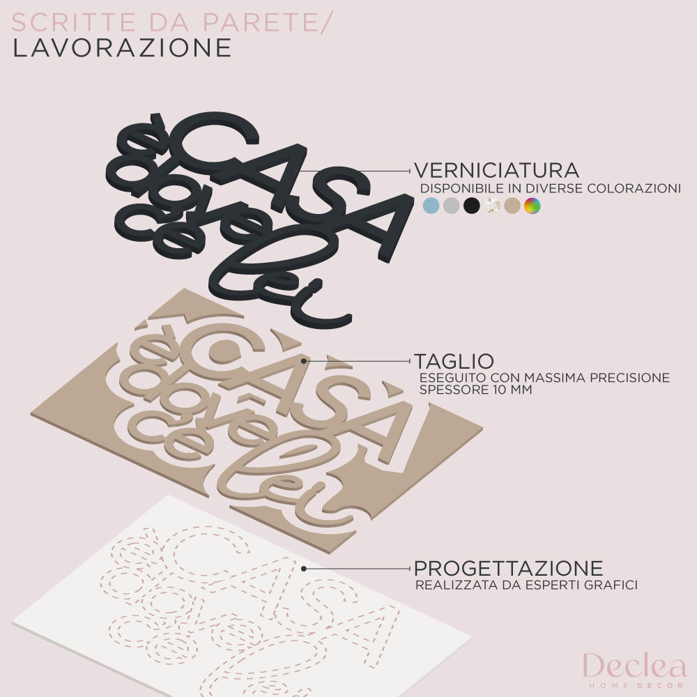 Scritta in Legno Casa è dove c'è lei
