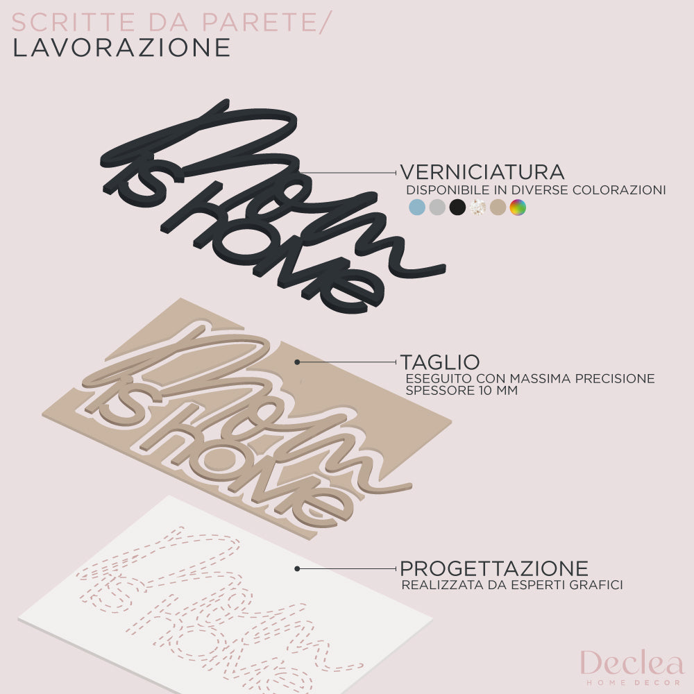 Scritta in Legno Mom is Home