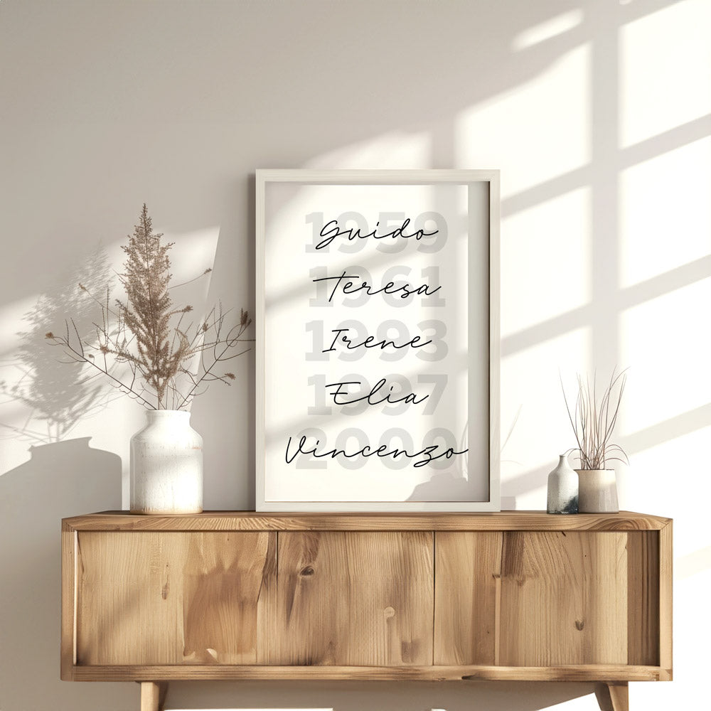 Poster Personalizzato Date Speciali