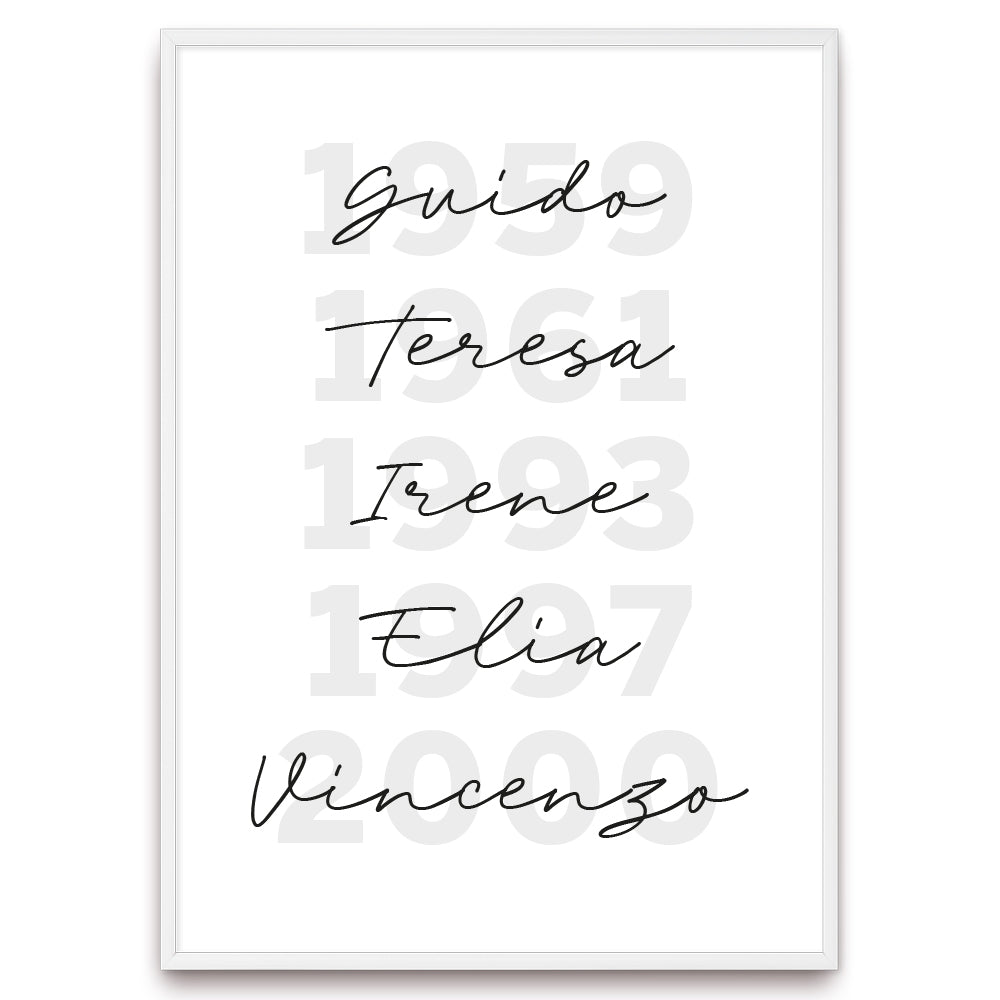Poster Personalizzato Date Speciali