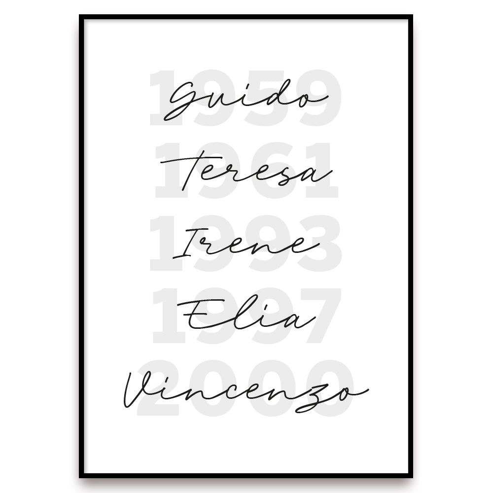 Poster Personalizzato Date Speciali