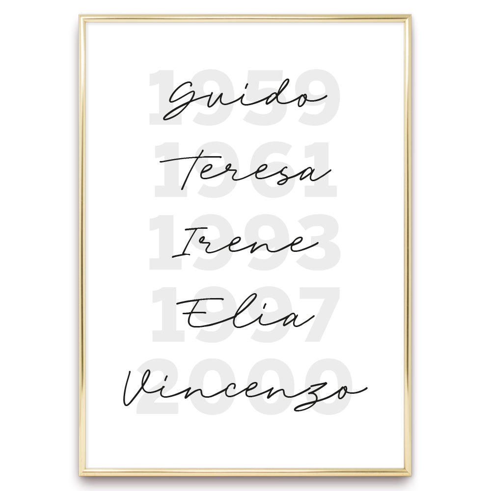 Poster Personalizzato Date Speciali