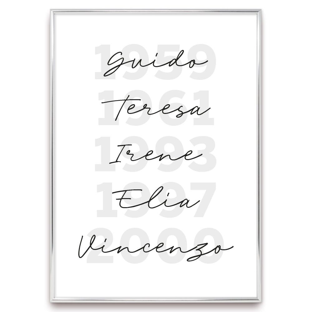 Poster Personalizzato Date Speciali