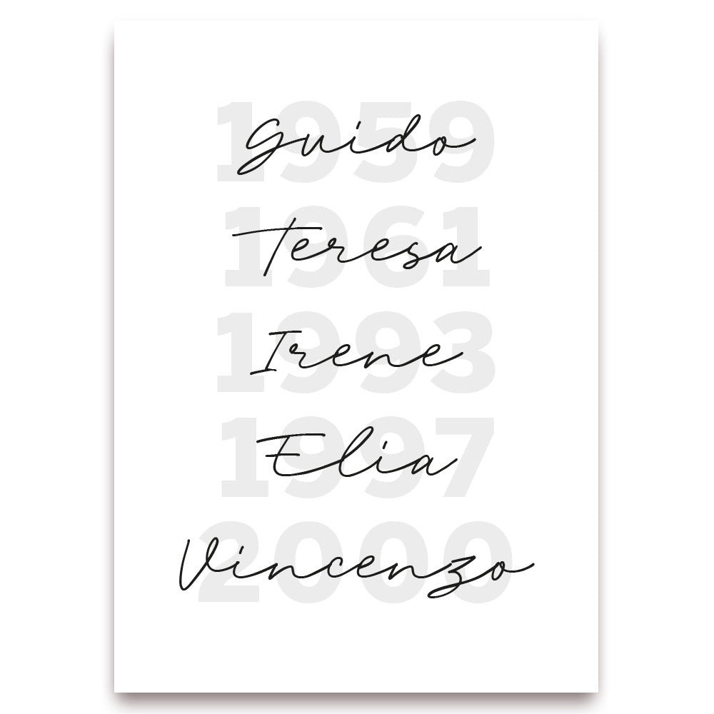Poster Personalizzato Date Speciali