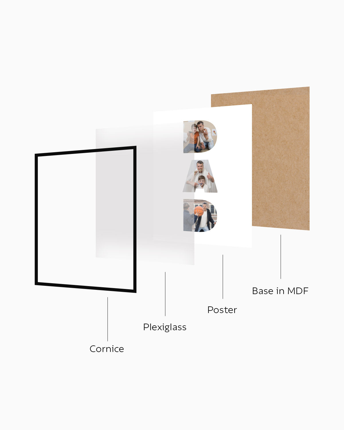 Poster Personalizzato Dad Collage