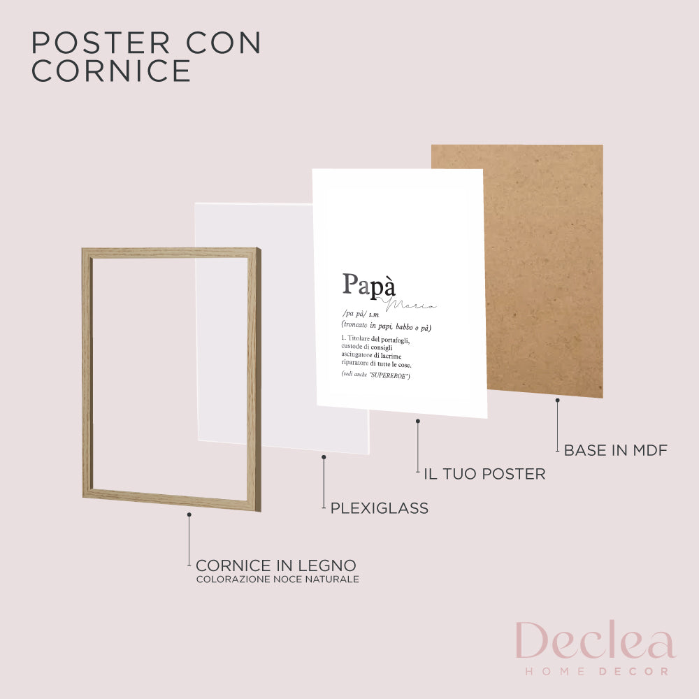 Poster Personalizzato Papà Supereroe