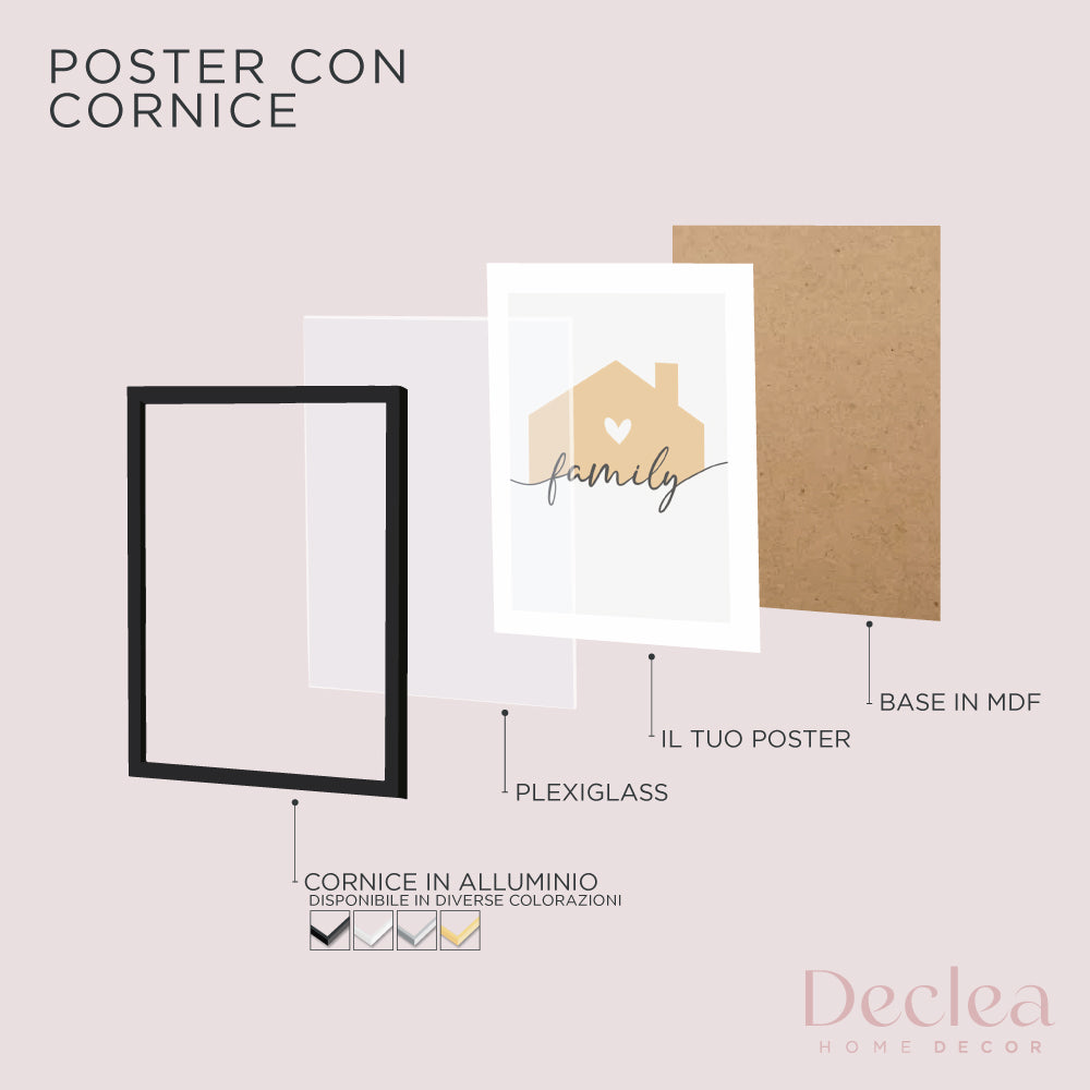 Poster Personalizzato Family Home