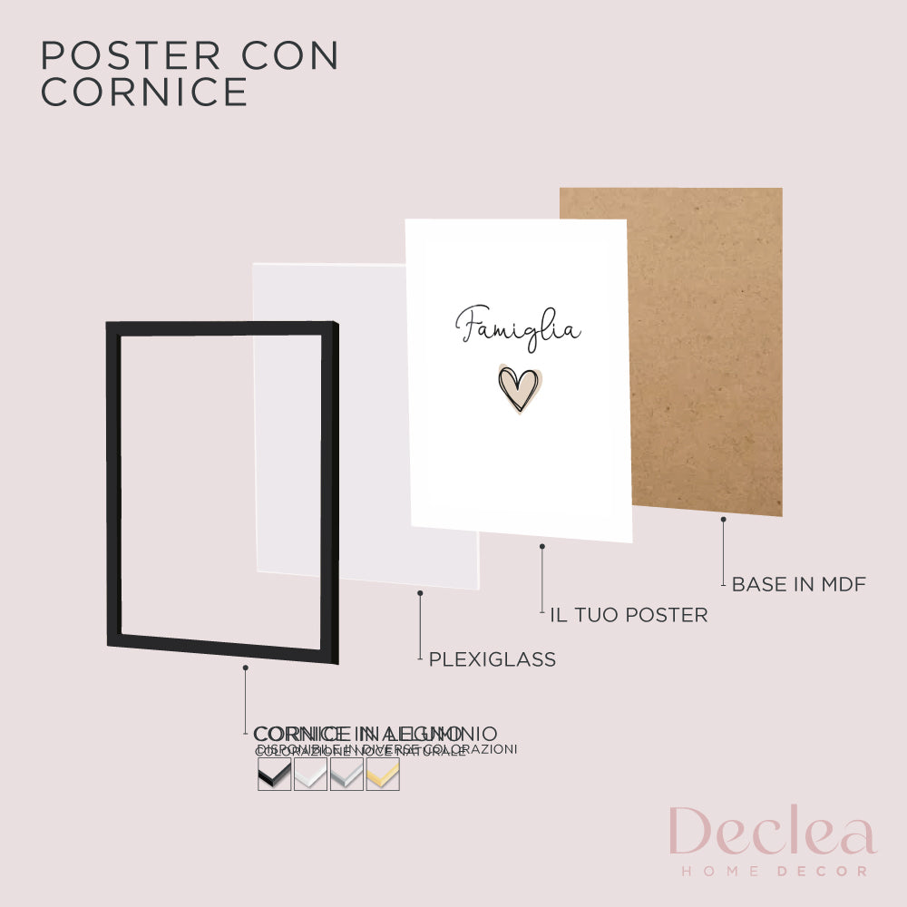 Poster Personalizzato Family