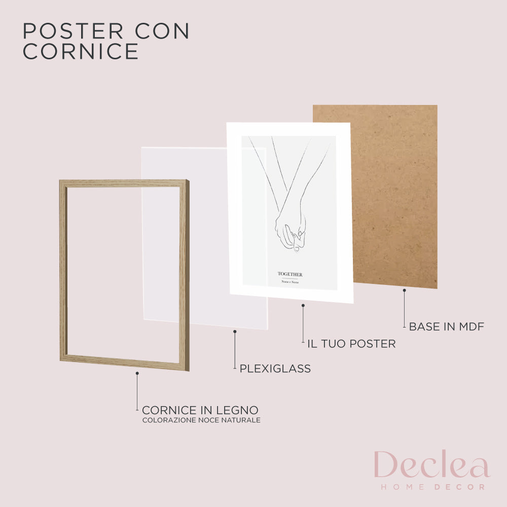 Poster Personalizzato Mano nella Mano
