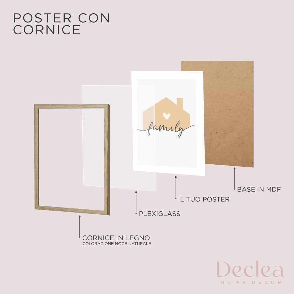 Poster Personalizzato Family Home