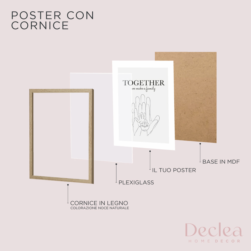 Poster Personalizzato Together we make a family