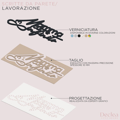 Scritta in Legno Mamma cuore infinito