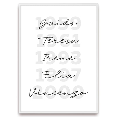 Poster Personalizzato Date Speciali