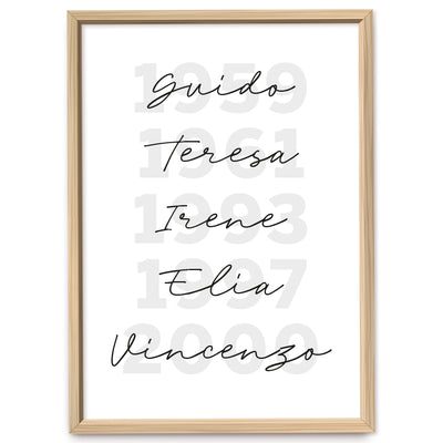 Poster Personalizzato Date Speciali