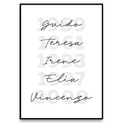 Poster Personalizzato Date Speciali