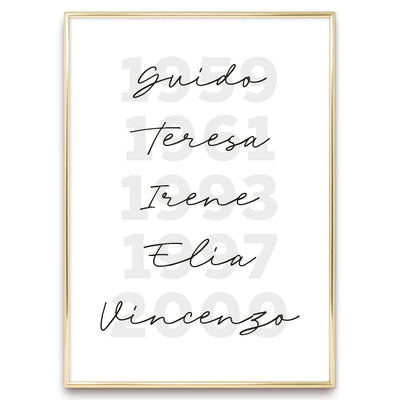 Poster Personalizzato Date Speciali