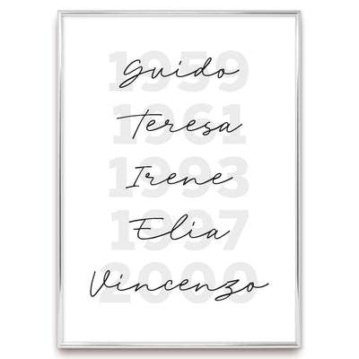 Poster Personalizzato Date Speciali