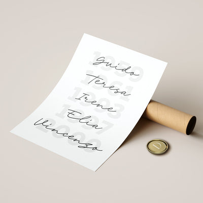 Poster Personalizzato Date Speciali