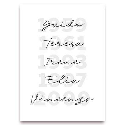 Poster Personalizzato Date Speciali