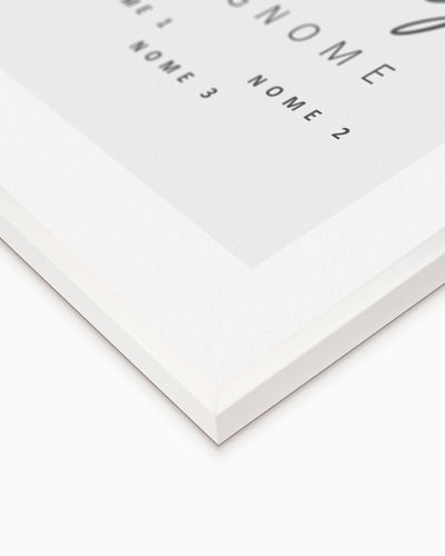 Poster Personalizzato Family Home