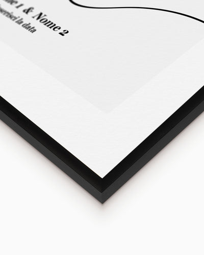 poster personalizzato moderno idea regalo, complemento d'arredo #colore_cornice-nera