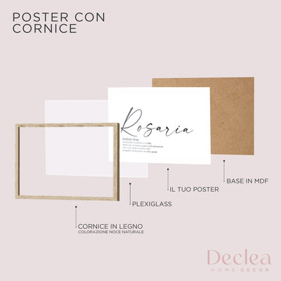 Poster Personalizzato Nome