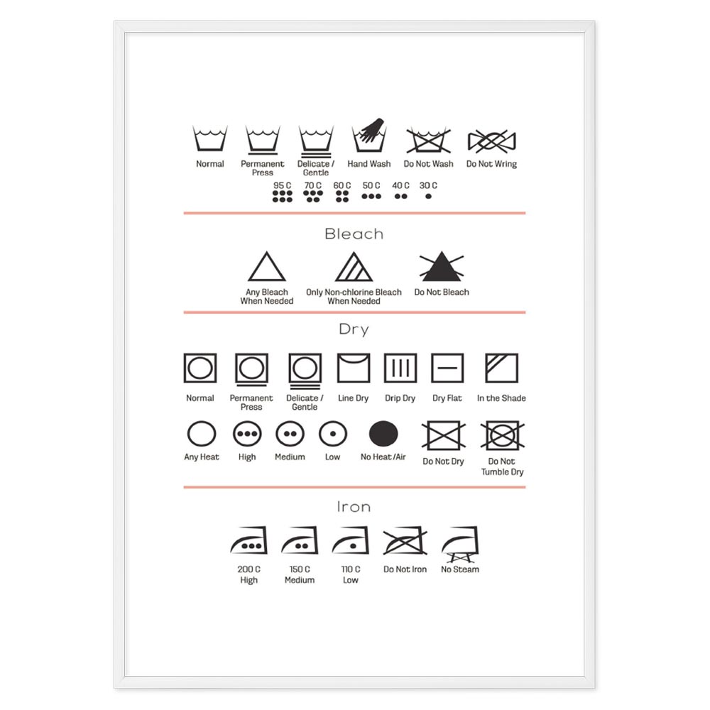 Poster Bagno Indicazioni