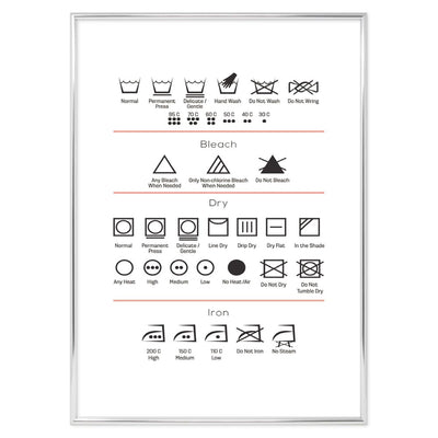 Poster Bathroom Directions