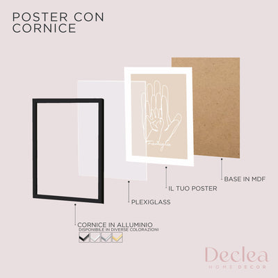 Poster Personalizzato Famiglia