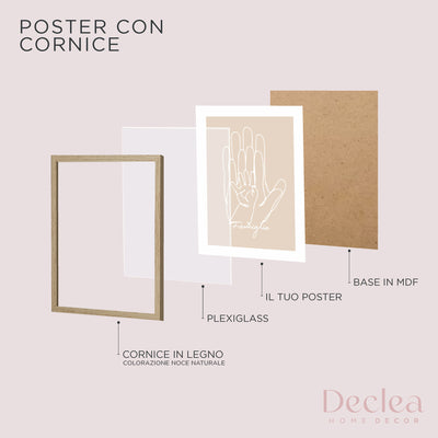 Poster Personalizzato Famiglia