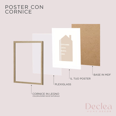 Poster Personalizzato Love My Family